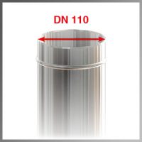 DN110