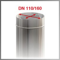 DN110/160