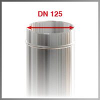 DN125